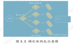 : TP钱包官方版下载指南：安全、便捷的数字资产