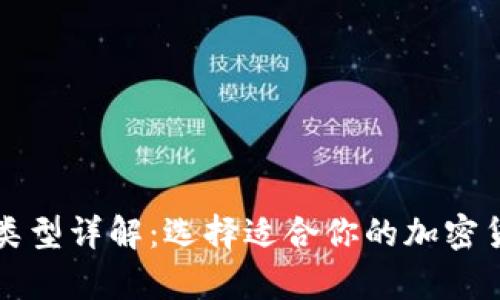 比特币钱包类型详解：选择适合你的加密货币存储方案