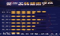 : TP钱包操作流程详解：快速上手指南