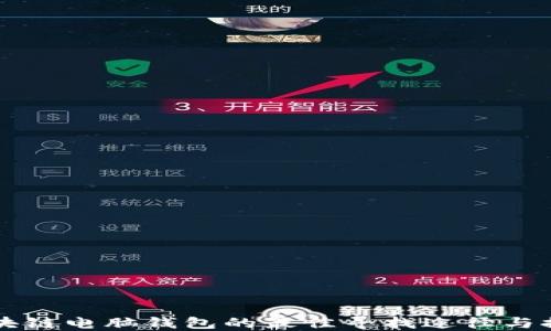 
区块链电脑钱包的最佳寻找途径与推荐