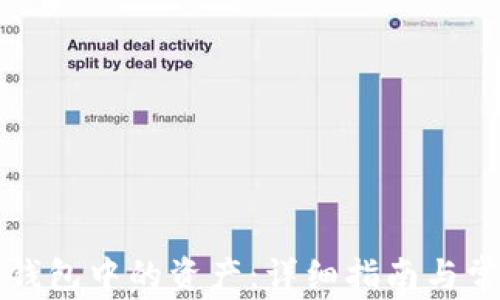 
如何查看TP钱包中的资产：详细指南与常见问题解答