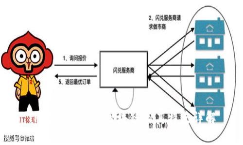 TP钱包支持的区块链及其特点详解