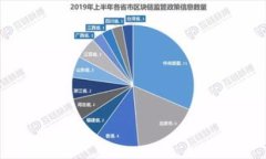 USDT钱包账户名称解析：如何选择与管理